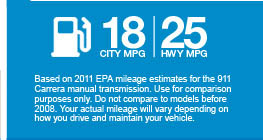 gas mileage