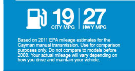 gas mileage