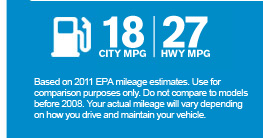 gas mileage