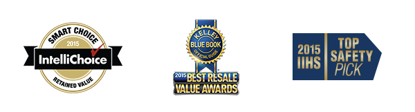 Intellichoice, Kelley Blue Book, IIHS